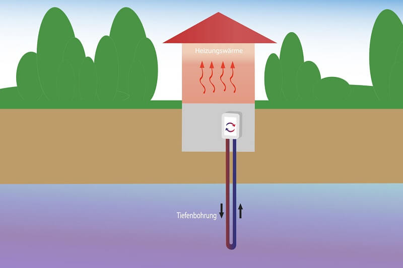 salt water heat pump image2