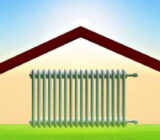 Heating systems for solid houses | Gas condensing boiler including solar saving